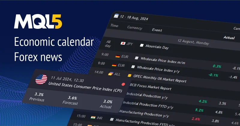 Economic Calendar: Key Data Points & Market Implications