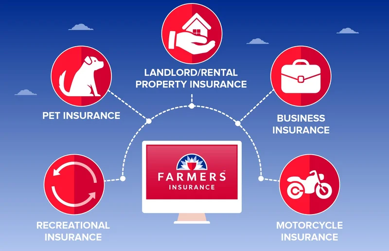 Farmers Insurance: California's Homeowners' Insurance Cap Is Lifted. Here's the Catch.